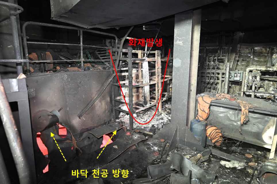 지난 4일 호르무즈 해협에서 일어난 한국 선박 화재 사건은 미상 비행체의 타격에서 비롯됐다고 정부가 밝혔다.