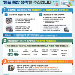 법무부, 재외동포 체류자격 일원화…국적 차별 없앤다